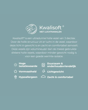 Dekbed Linolux Kwalisoft Comfort Enkel