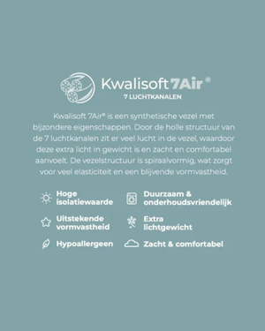 Dekbed Linolux Kwalisoft Excellent Enkel Light