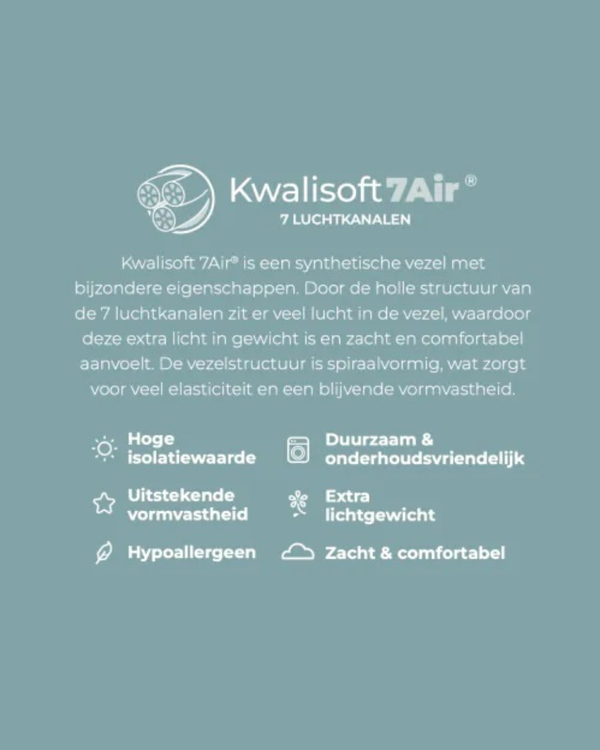 Dekbed Linolux Kwalisoft Excellent Enkel All Season